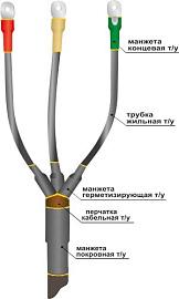 Муфта концевая кабельная 1ПКВ(Н)Тп-3х(16-25) 22020117 НТК