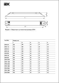 ЭПРА 258 для линейных ЛЛ Т8 IEK