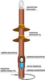 Муфта концевая кабельная 10ПКНтОН-1х(35-50) с НБ 22020090 НТК