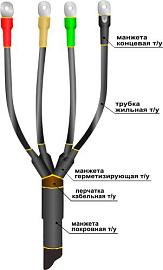 Муфта концевая 1ПКВ(Н)Тпнг-LS-4х(16-25) для кабелей без брони 22040093 НТК