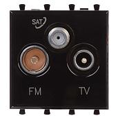 Розетка TV-FM-SAT телевизионная модульная Avanti 2 модуля Черный квадрат 4402532 DKC