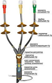 Муфта концевая кабельная 10КНТп-3х(70-120) до 10кВ 22020081 НТК