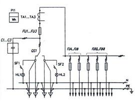 Вводно-распределительное устройство ВРУ 1-21-10 без счетчика (1м)