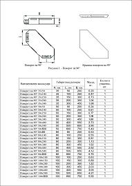 Поворот на 90гр   80х200 CLP2P-080-200 CLP2P-080-200  IEK