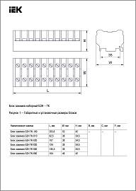 Блок зажимов БЗН TK-010 1,5 мм2 10А на DIN-рейку 10 пар YZN43-10-001-K02 IEK