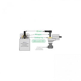 SE Комплектующие для привода SED-0 SED-0-ACC-M51