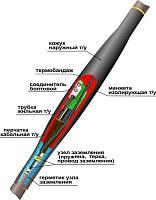 Муфта соединительная 1СТп(тк)нг-LS-4х(35-50) с СБ 22040006 НТК