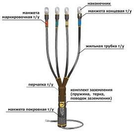 Муфта концевая кабельная 1КВТп-4х(150-240) универсальная 22020008 НТК